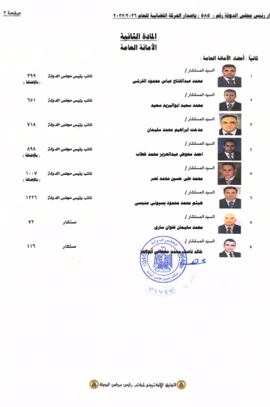 حركة مجلس الدولة.. تفاصيل الحركة القضائية العامة ا